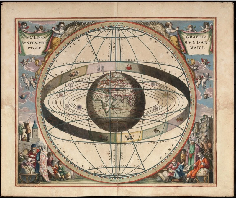 Peta langit geosentris Ptolemaik karya Andreas Cellarius, 1661